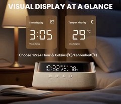 6-in-1 Alarm Clock Wireless Charger Bluetooth Speaker RGB Night Light FM Radio