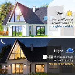 Rabbitgoo One Way Mirror Window Film Privacy Heat UV Reflective Control Tint