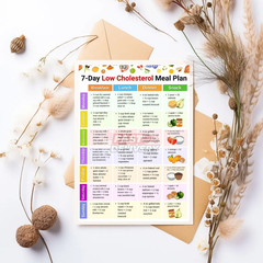 7 Day Low Cholesterol Meal Plan Poster & Canvas, Weekly Food Guide