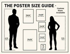 Yoruba Couple Art Print, Nigerian Cultural Heritage, 2 Set Posters, UNFRAMED