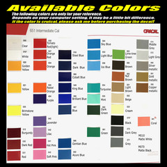 Custom Personalized TEXT NAME Lettering Vinyl Decal DURABLE 7 Years Outdoor